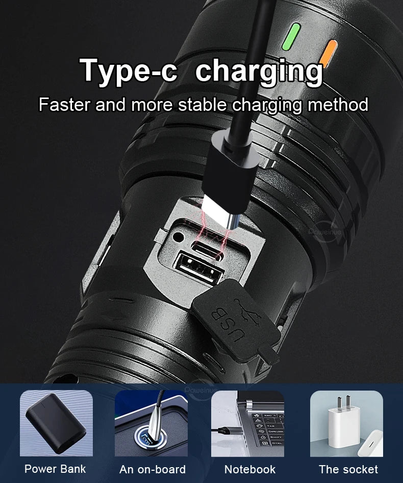 Ultra Bright Long Range LED Tactical Flashlight – Rechargeable Portable Camping Lantern