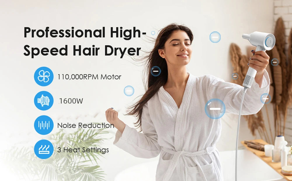 ABIR SU9 High-Speed Hair Dryer – 200M Negative Ions, 360° Magnetic Nozzle, 1600W, Low Noise