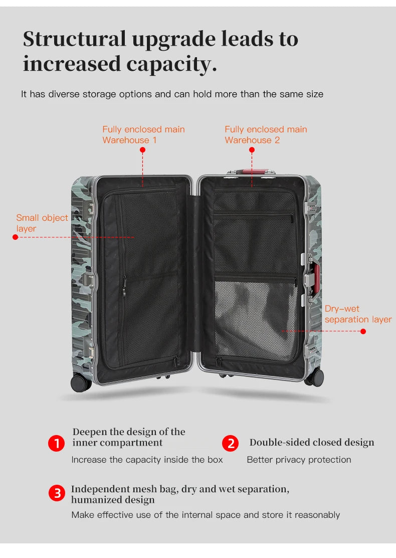 PC Wide-Handle Carry-On Luggage – 20–30 Inch