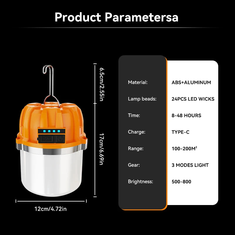 LONGRIVER LED Camping Lantern – USB Rechargeable, Power Bank, 4-Mode, 8–48hr Runtime, IPX4 Outdoor Light
