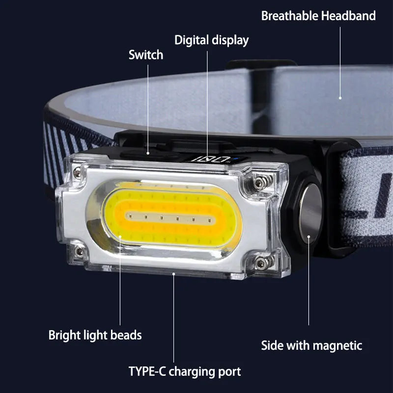 Super Bright Magnetic Headlamp – 3 Light Sources, Hat Clip, Digital Display for Hiking, Camping & Work