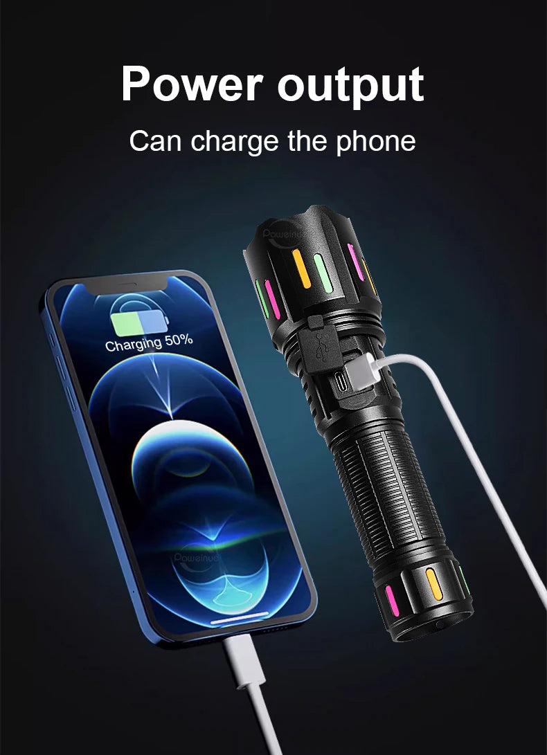 78000000LM Ultra Bright LED Flashlight – USB Rechargeable Long Range Tactical Torch