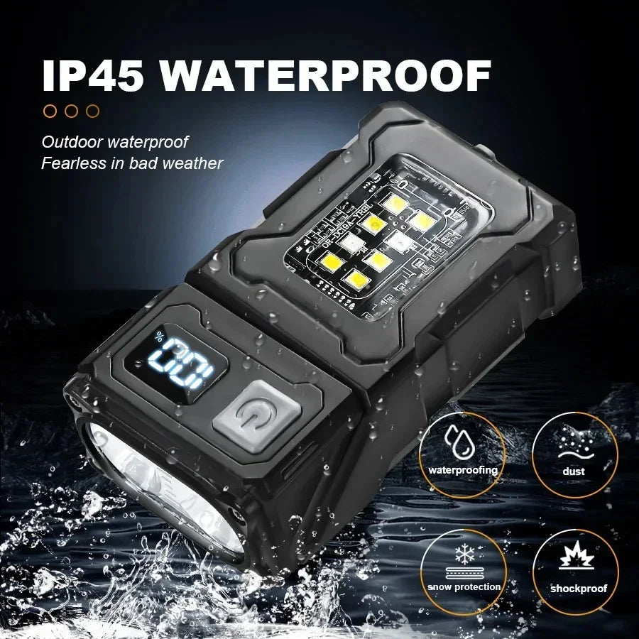 Mini USB Rechargeable LED Flashlight – COB Side Light, Magnetic Tail & Emergency Camping Lantern