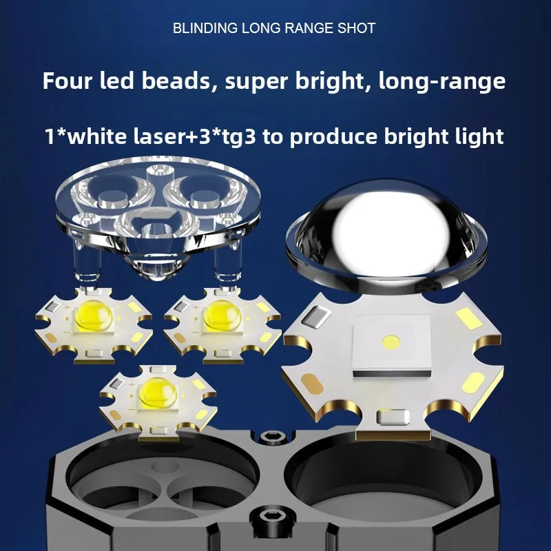EDC Aluminum Alloy Multi-Function Flashlight – Dual Switch & Power Display