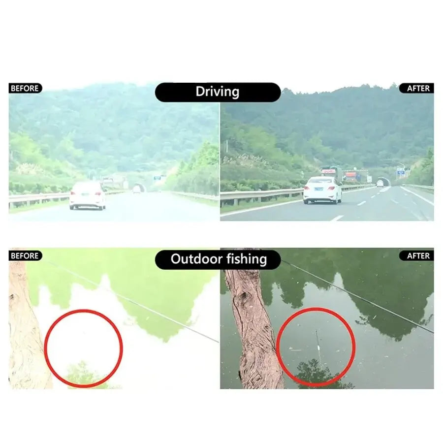 Fashionable Vintage Square Sunglasses | Luxury Designer Driving Fishing Eyewear for Men & Women