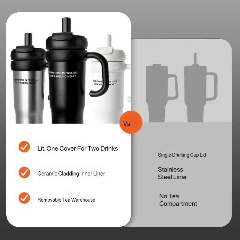 900ml Ceramic Interior Tumbler with Handle & Straw – 201 SS Shell, Dishwasher Safe, 24Hr Cold, Modern Minimalist, 3 Colors