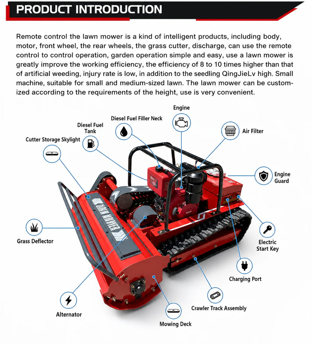 Self-Propelled Flail Mower – Heavy Duty Grass & Vegetation Shredder