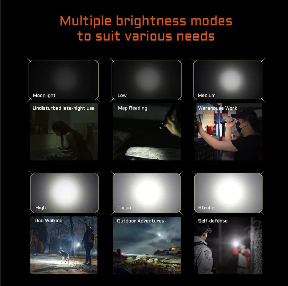 ACEBEAM TAC 2AA EDC Flashlight – Rechargeable Wide Voltage LED Torch with Self-Defense Strobe