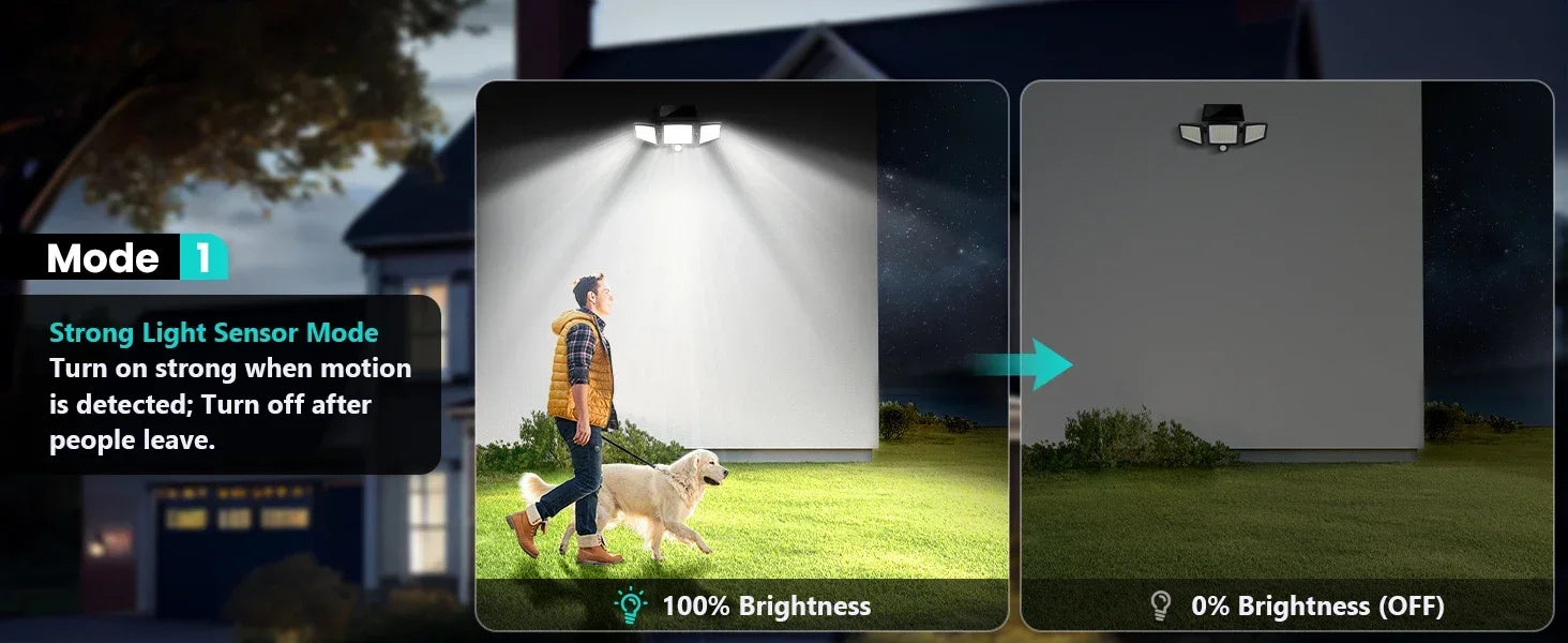 3-Head Solar Outdoor Security Light — Motion Sensor, Wireless Remote, Dimmable LED (1–5 Pack)