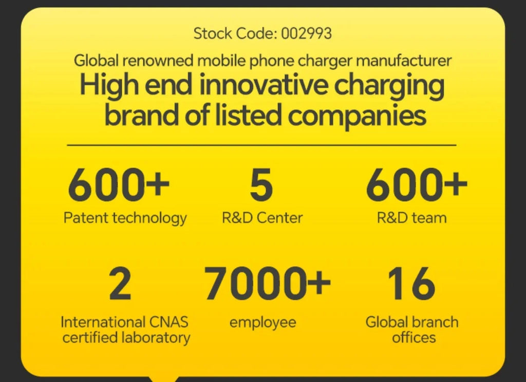 [NEW] AOHI The Future Starship Pro PD3.1 310W 20,000mAh LED Display Power Bank with 140W C-C Cable