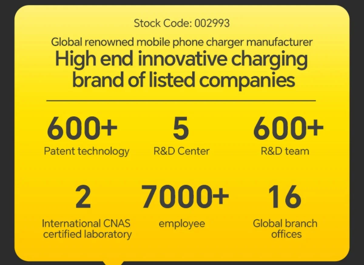 [NEW] AOHI The Future Starship Pro PD3.1 310W 20,000mAh LED Display Power Bank with 140W C-C Cable