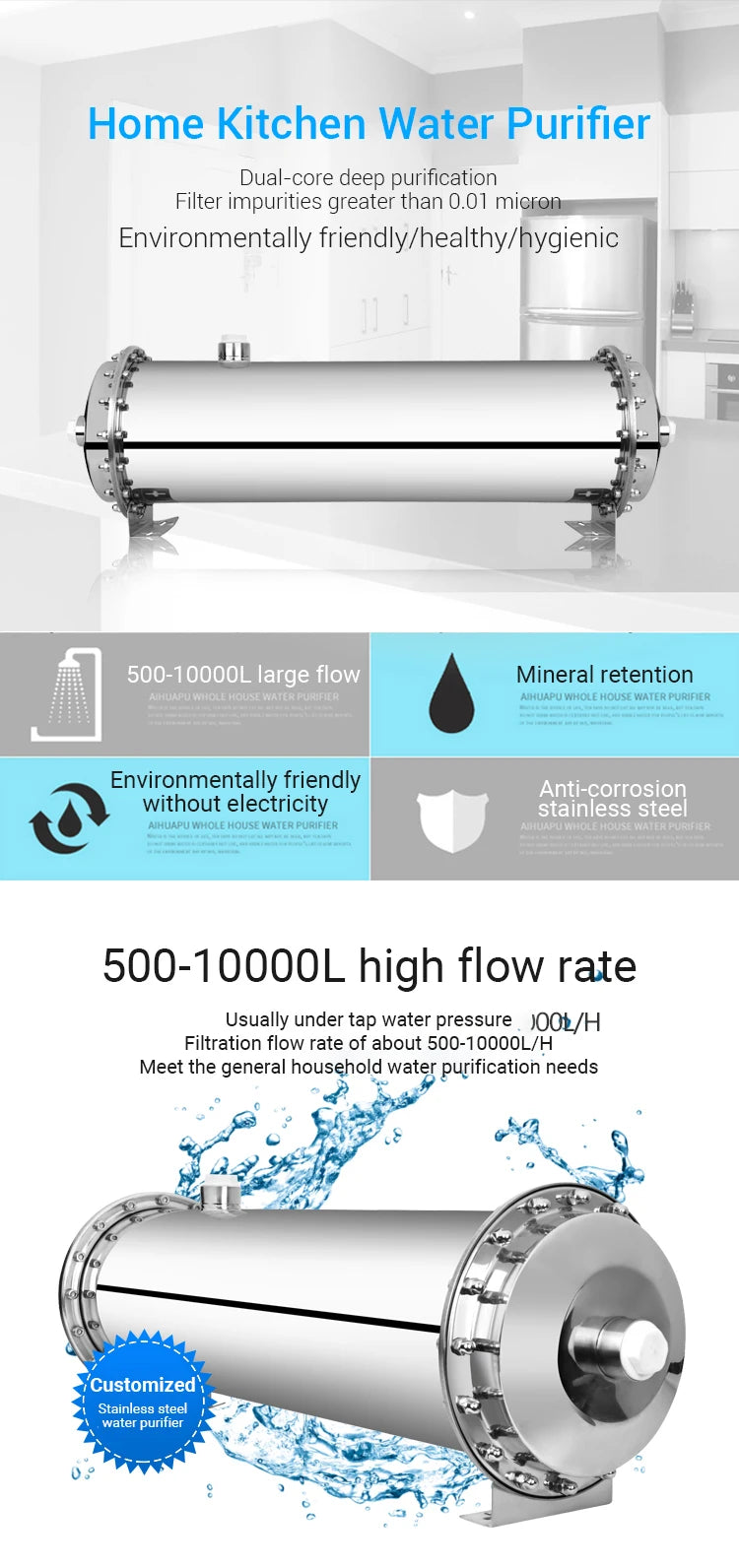 3000L Home Water Purifier — Stainless Steel PVDF Ultrafiltration, Washable & Direct-Drinking