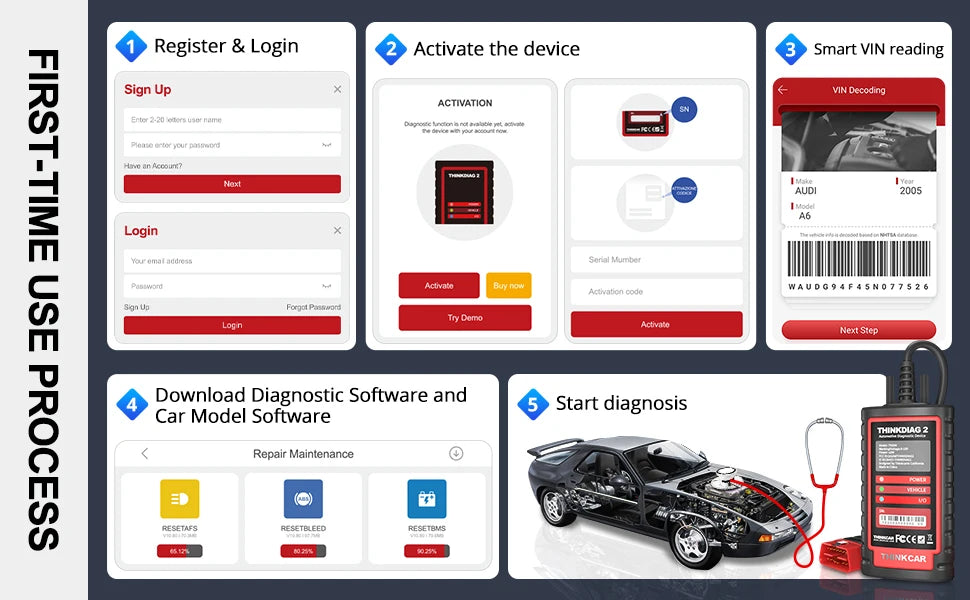 THINKCAR Thinkdiag 2 OBD2 Scanner — Full System Diagnostic