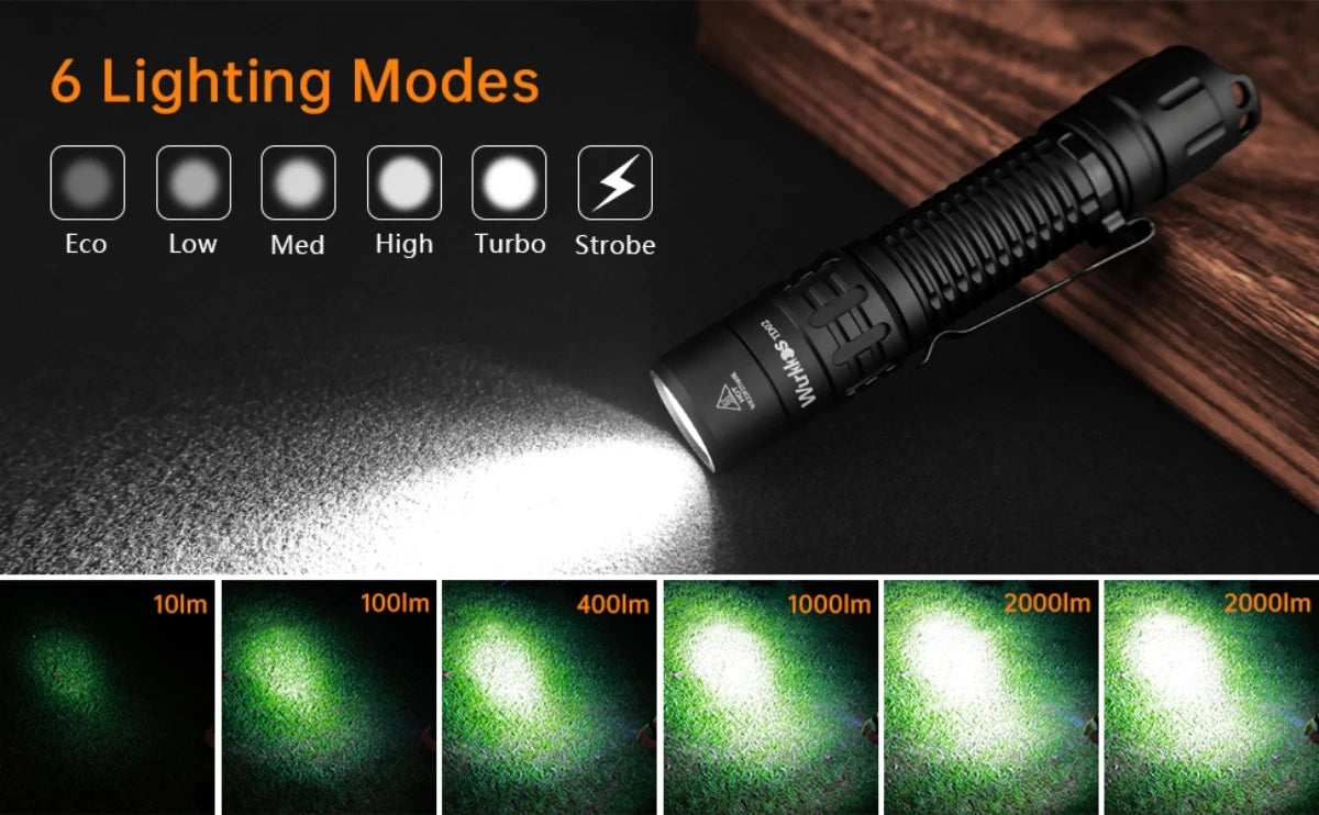 Wurkkos TD02 Tactical Flashlight – 2000 Lumens 18650 Rechargeable Battery