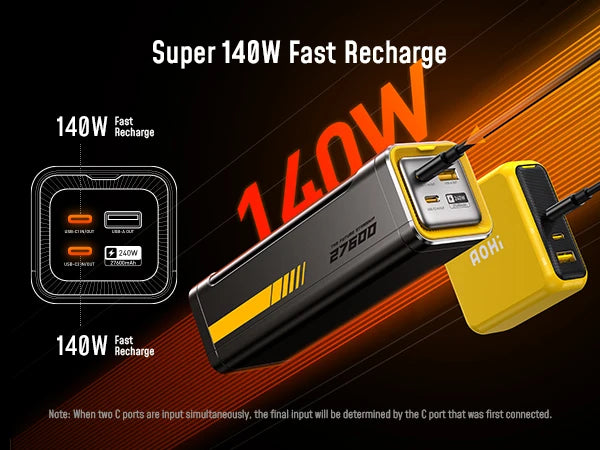 Aohi The Future Starship 240W 27,600mAh LED Display Power Bank with 3FT C-C Cable
