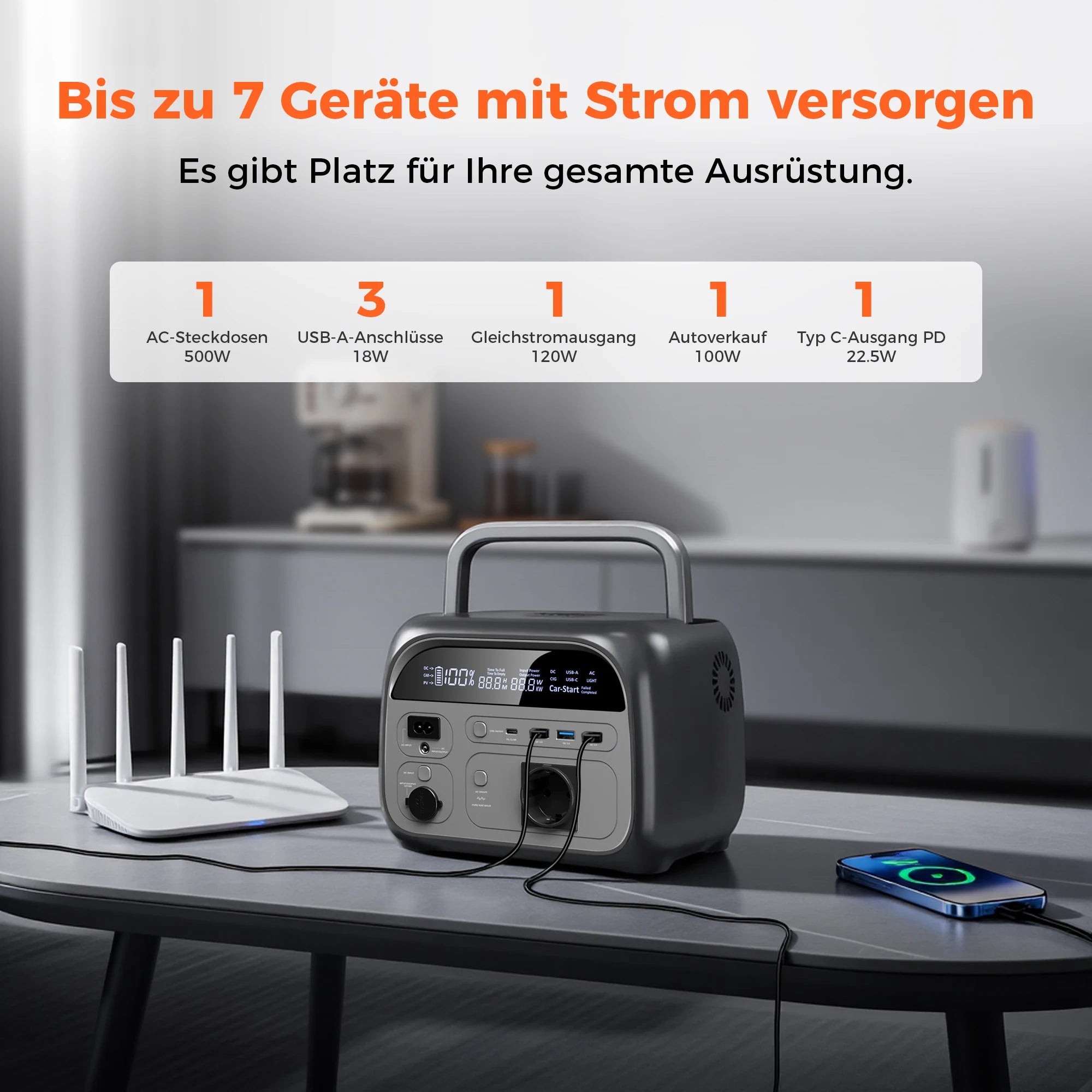 Portable Power Station — 2400W / 1800W / 500W LiFePO4 Solar Generator & Emergency Power Supply