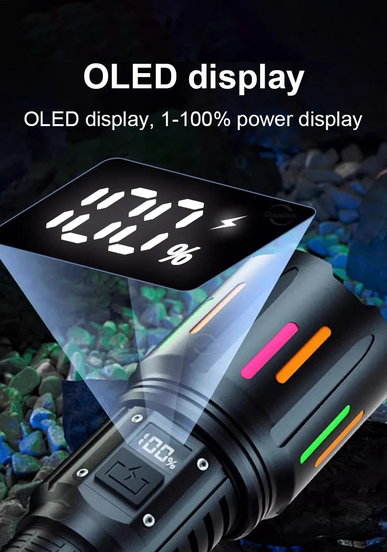 78000000LM Ultra Bright LED Flashlight – USB Rechargeable Long Range Tactical Torch