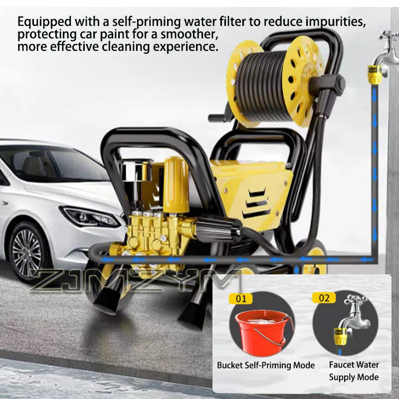Electric High-Pressure Washer with Auto Start/Stop & Self-Priming – 10m, 15m & 20m Options
