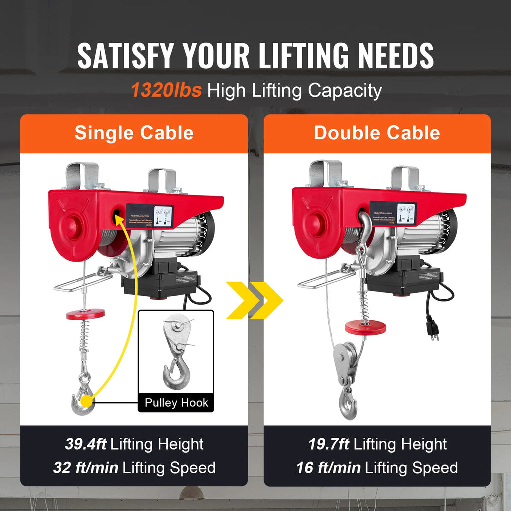 SucceBuy Electric Hoist Lifting Crane — 400-1000kg, Wireless Remote, Pure Copper Motor, CE Certified