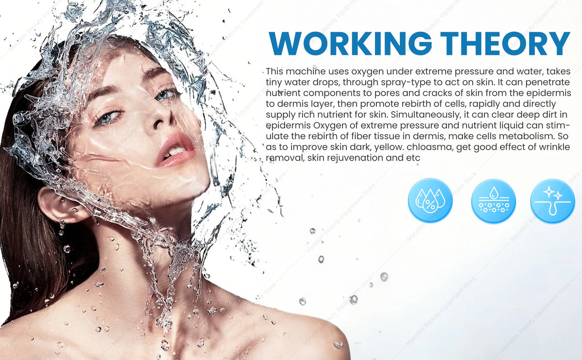 MYOSLIM 7-in-1 Smart Skin Analysis & Beauty Machine – Blackhead Remover, Wrinkle Reduction & Skin Tester