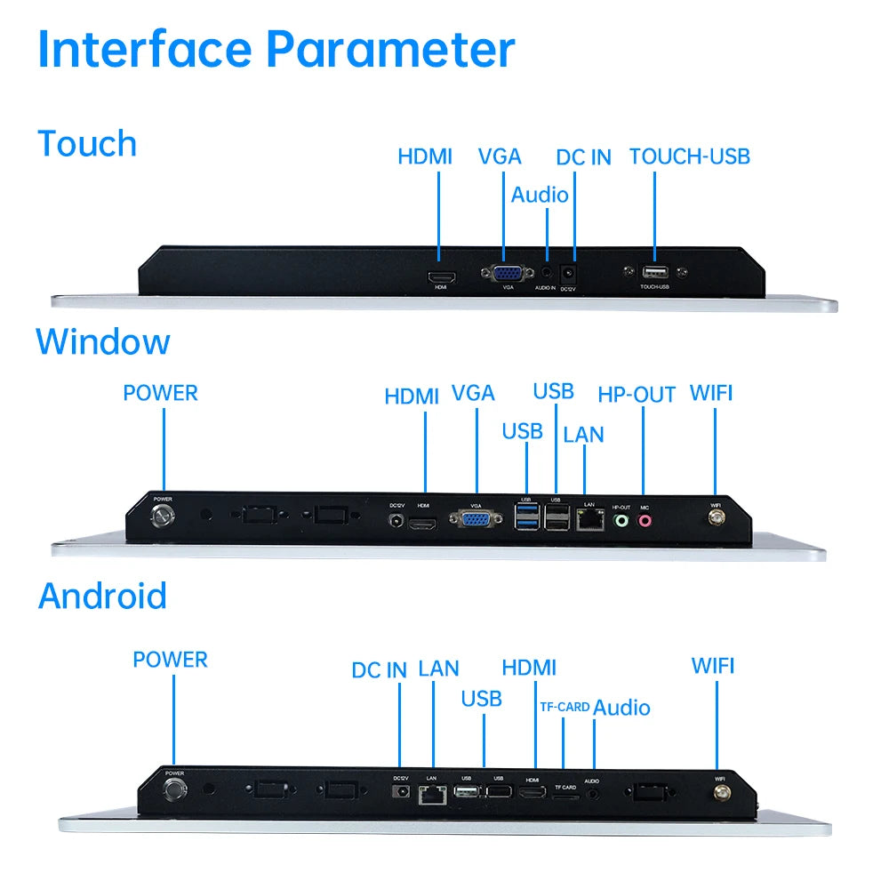TouchWo Wall-Mounted PCAP Touch Android AIO PC – 8" to 43", 1080p, Android 11/12/14
