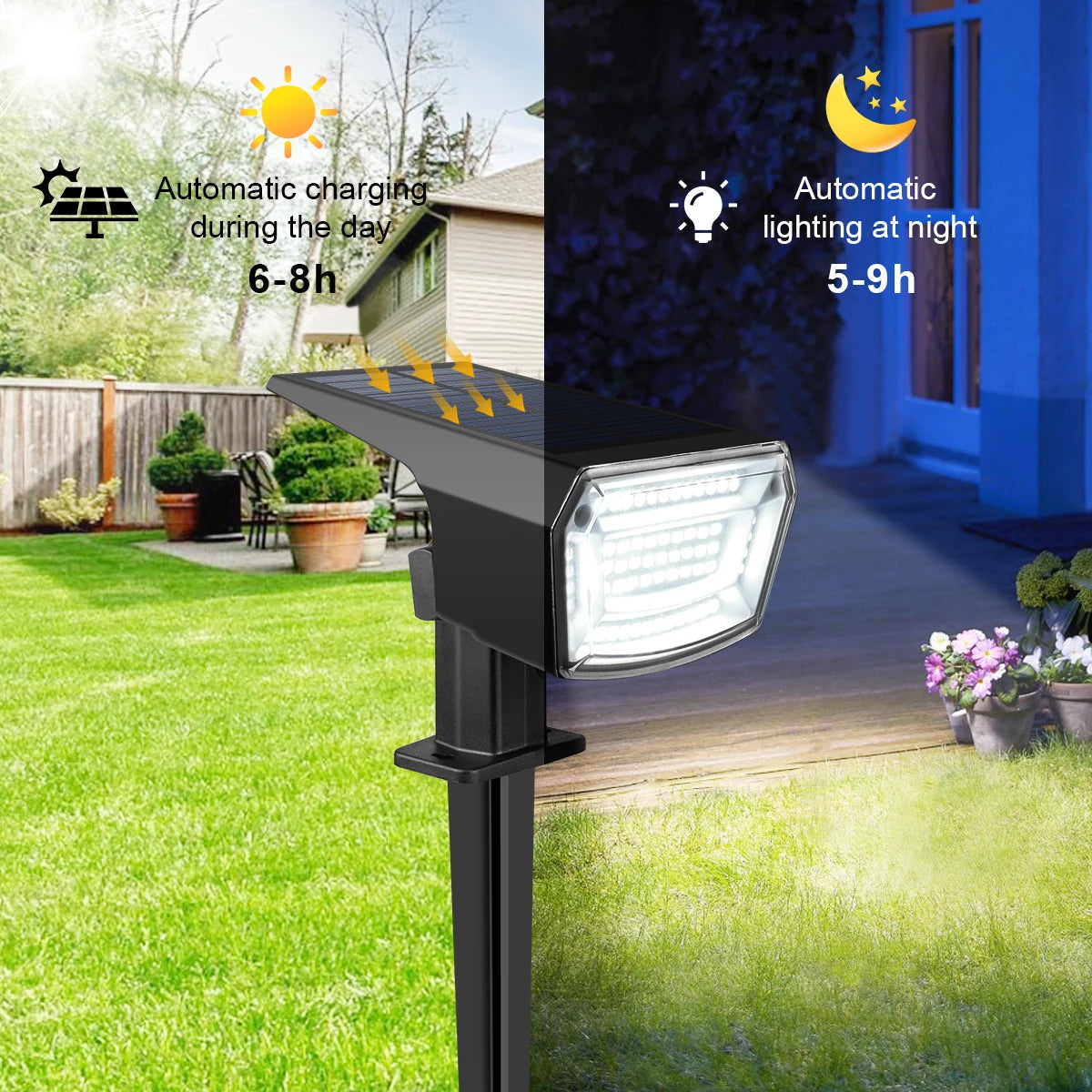 59-LED Solar Spotlight – IP65 Waterproof, 3 Brightness Modes, 2-in-1 Ground & Wall Mount for Garden