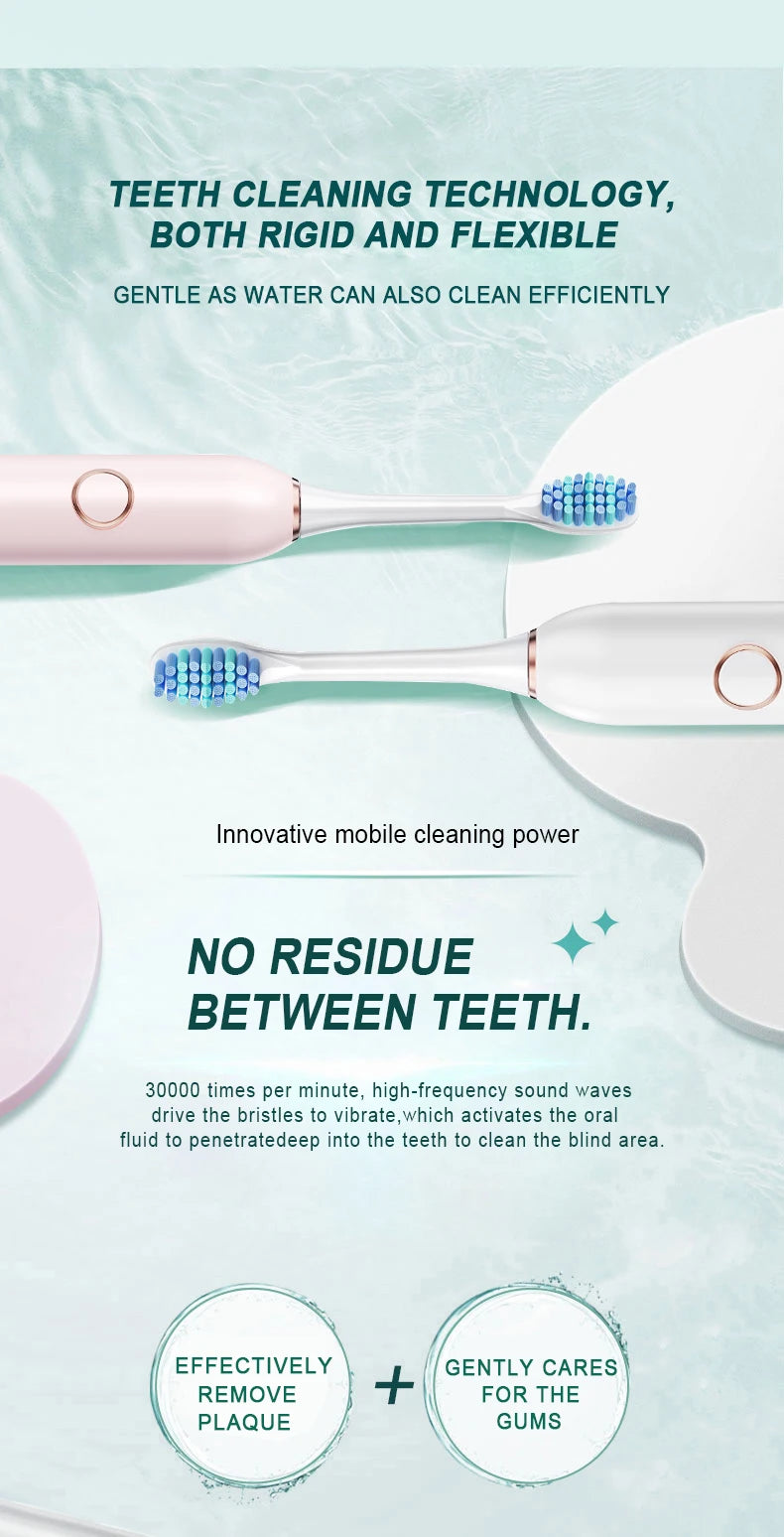 GeZhou Sonic Electric Toothbrush – 6 Cleaning Modes, 4 Brush Heads, USB Rechargeable