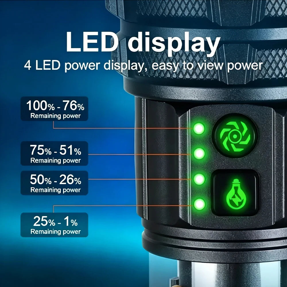 High Power White Laser Flashlight – Rechargeable Zoomable Waterproof Tactical Lantern