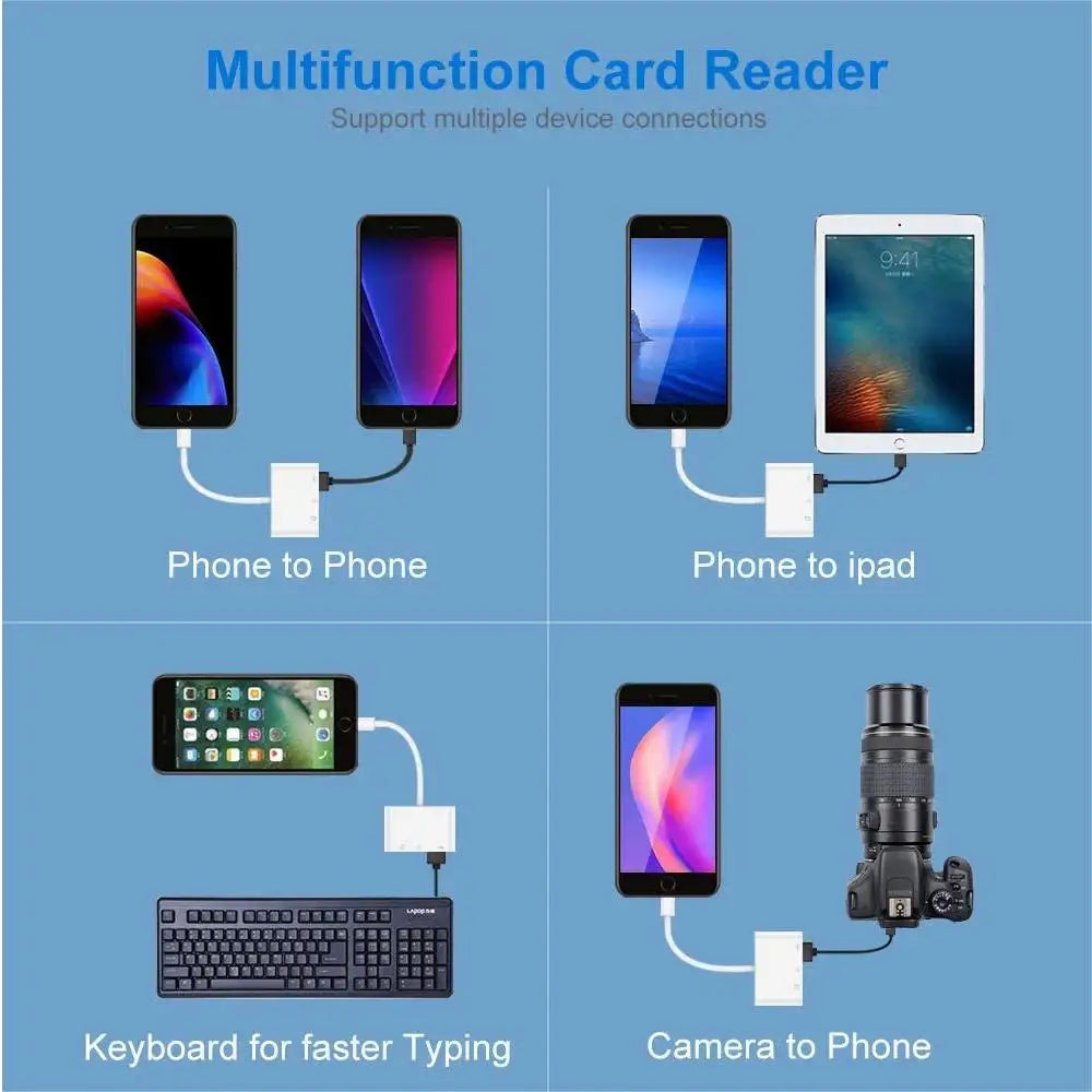 3-in-1 Lightning & USB-C SD/TF Card Reader Adapter – Camera Adapter for iPhone, iPad & USB Flash Drives