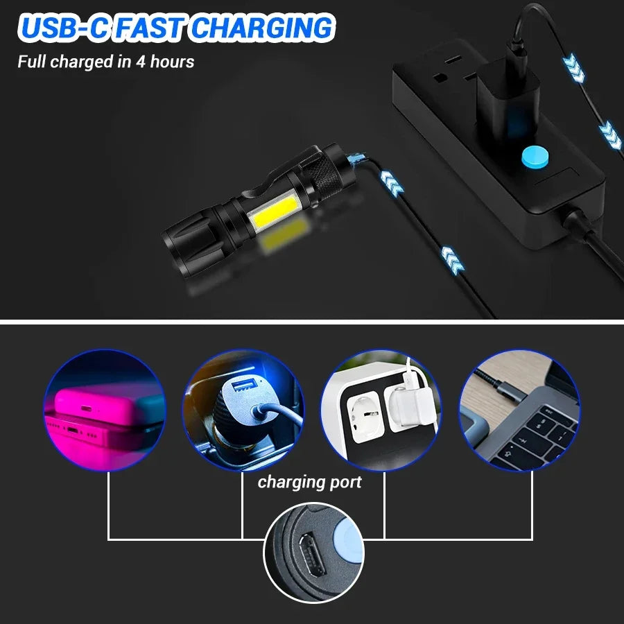 Mini Torch LED Rechargeable Flashlight — High Power USB Charging Waterproof Camping Lantern