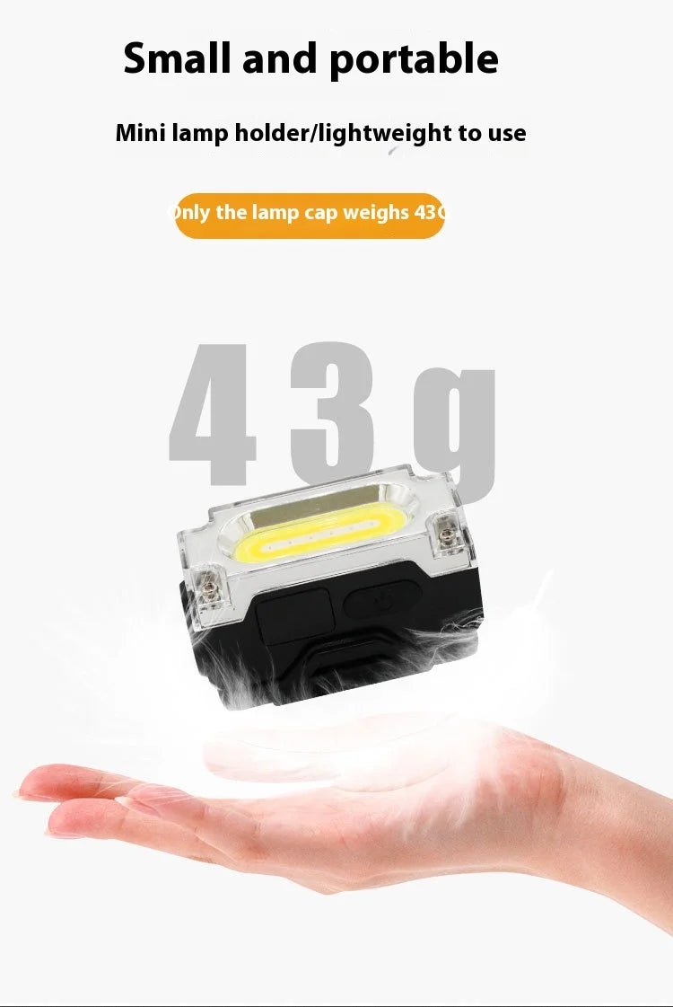 Super Bright Magnetic Headlamp – 3 Light Sources, Hat Clip, Digital Display for Hiking, Camping & Work