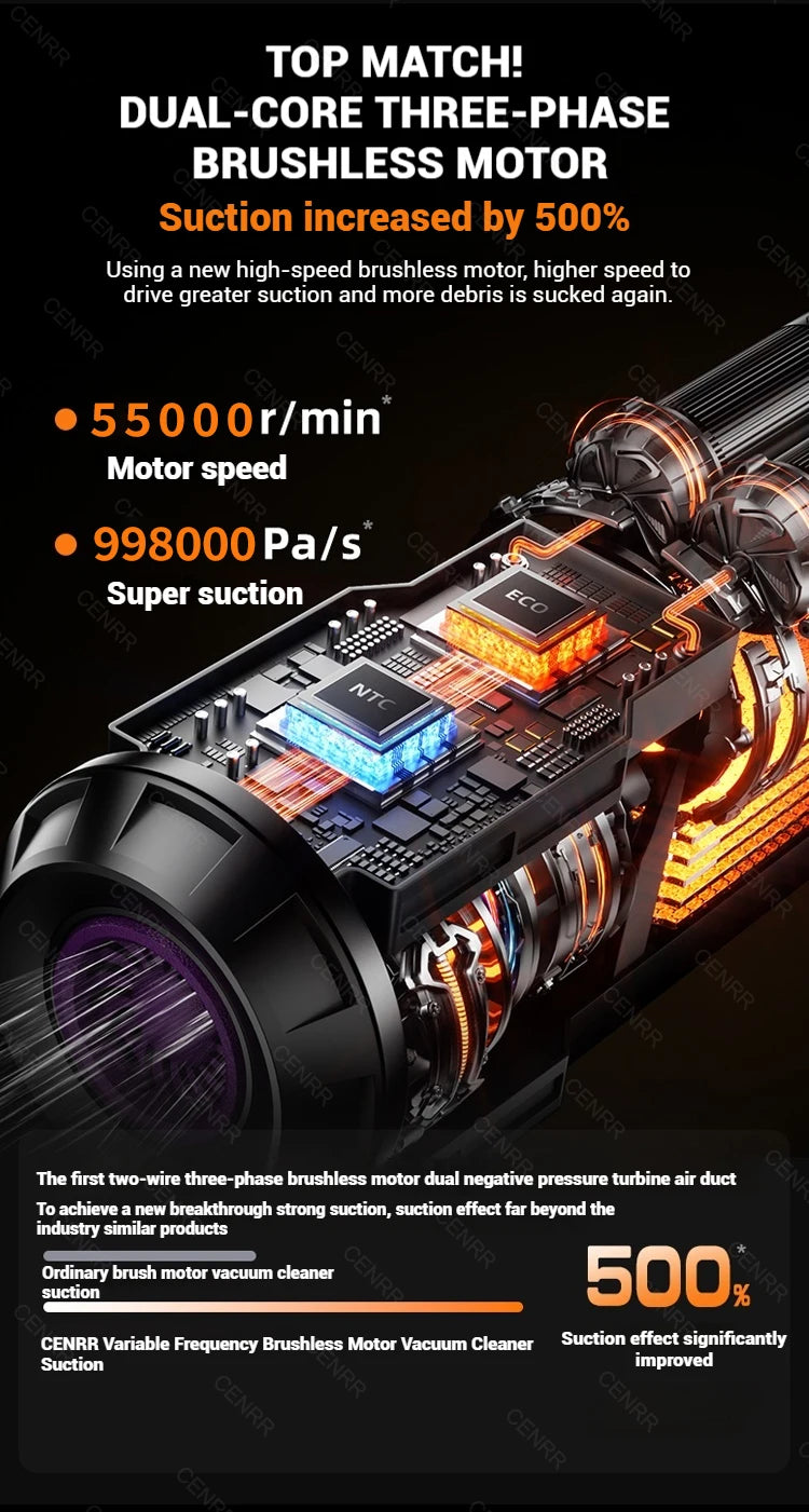 Cordless Car Vacuum – Brushless Motor & HEPA Filter