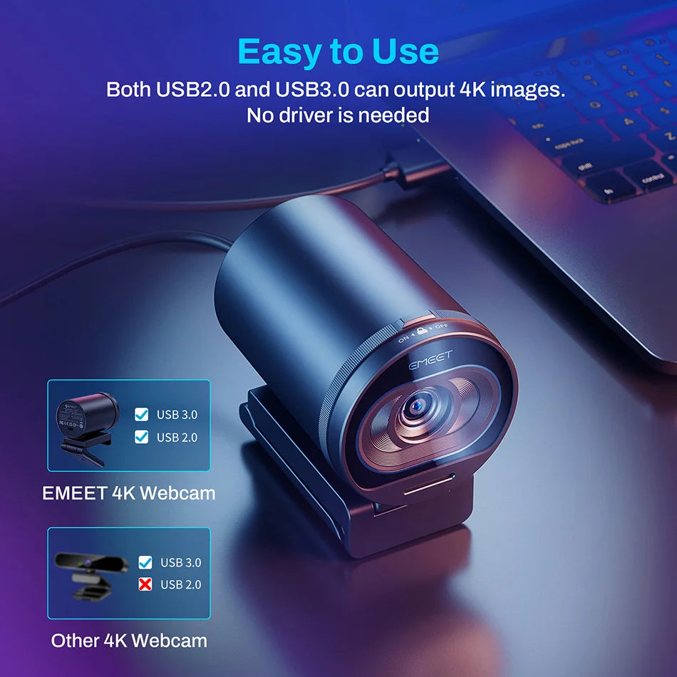 EMEET S600 4K Webcam – Sony UHD Sensor, 1080P 60FPS, 300ms Autofocus, Dual Mic, Privacy Cover