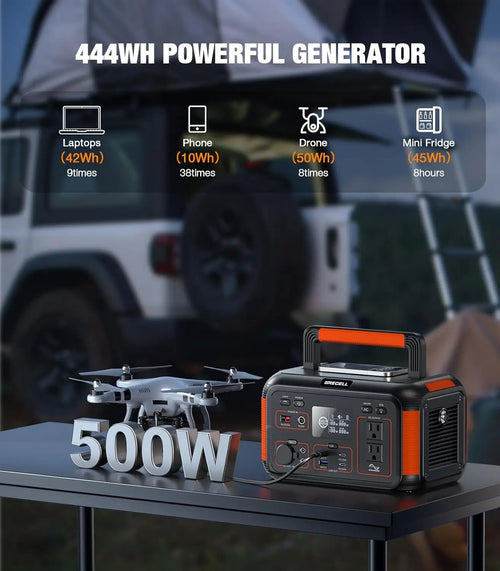 500W Portable Power Station with 100W Solar Panel 20V, Solar Generator 500W AC Outlet, Portable Solar Panel MC-4, Customized