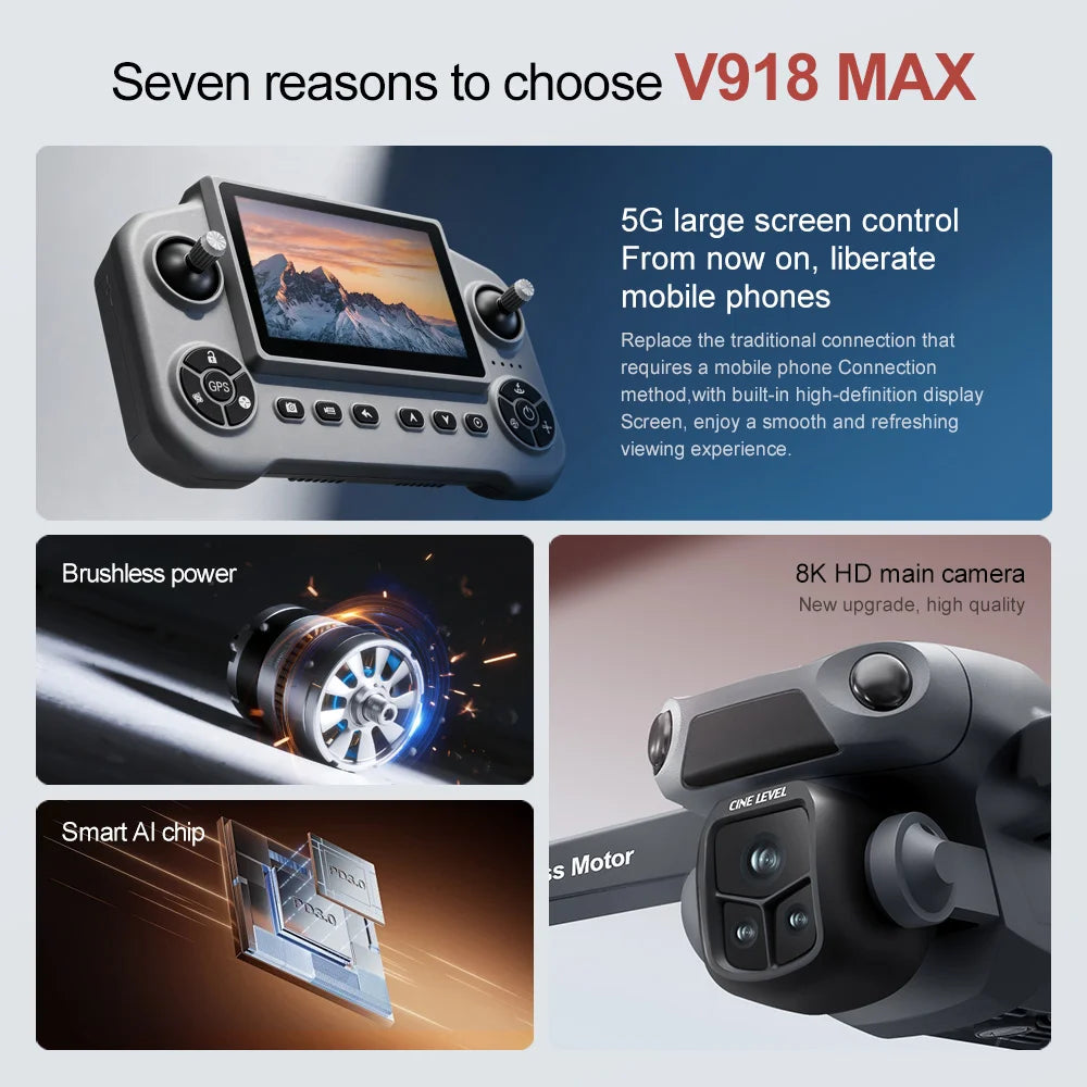 Original GPS Drone V918 Max 4K Professional HD Camera Photography Brushless Foldable Quadcopter Laser Obstacle Avoidance Dron