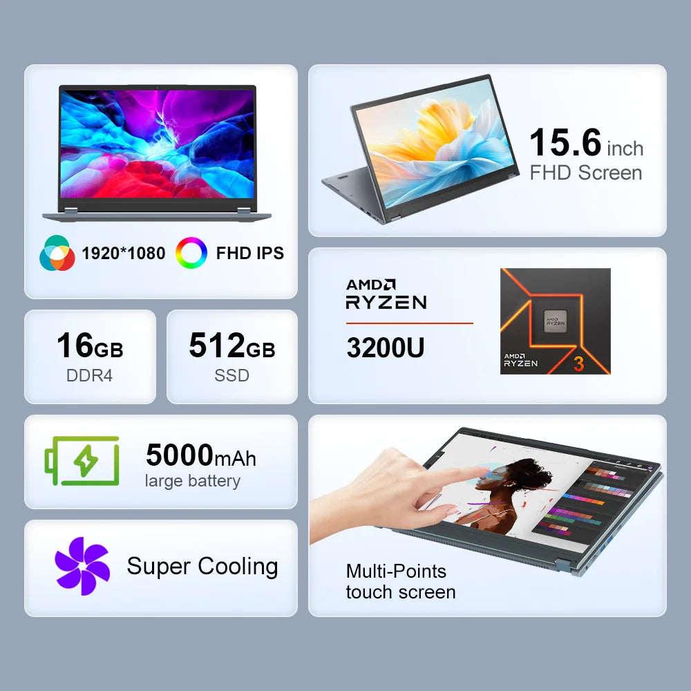 Ninkear YBOOK15 360° 2-in-1 Laptop – 15.6" FHD IPS Touch, AMD Ryzen 3 3200U, Up to 16GB DDR4, 512GB SSD, Windows 11 Pro