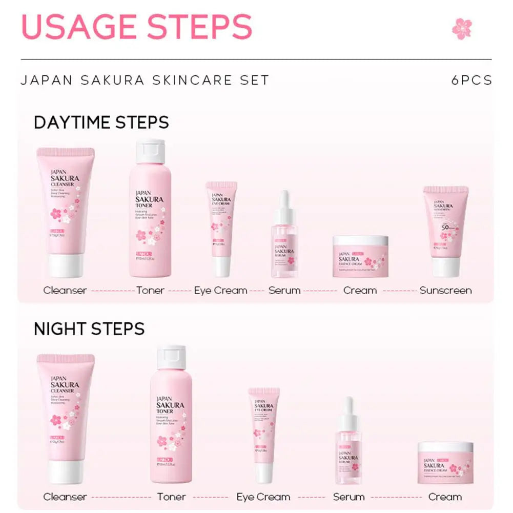 LAIKOU Sakura 6-Piece Skincare Gift Set – Full Routine with Cleanser, Toner, Serum, Eye Cream, Cream & Sunscreen