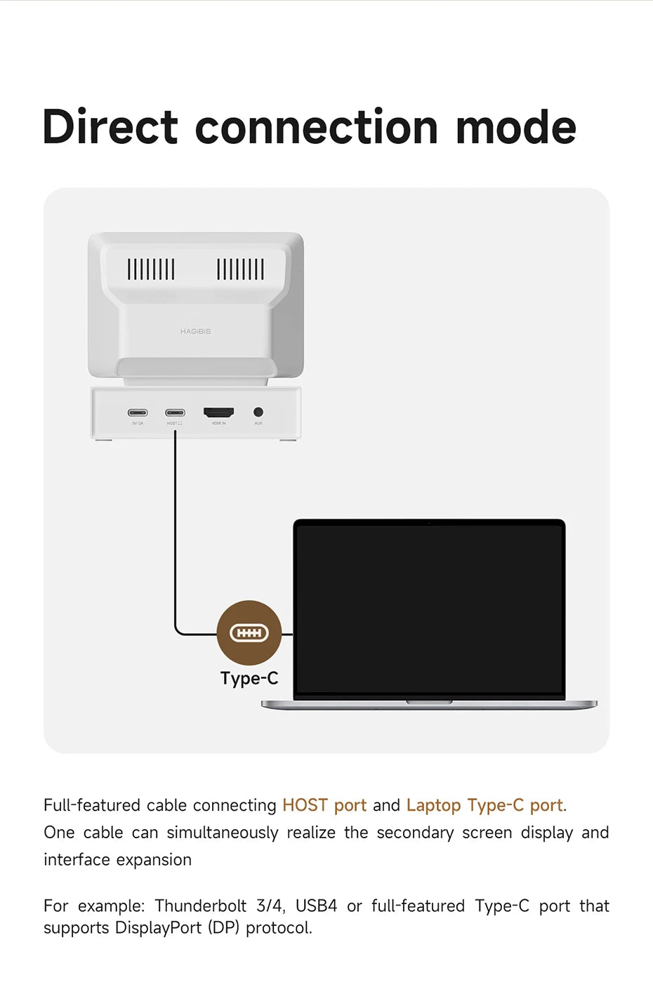 Hagibis 3.5-Inch IPS Mini Display & USB-C Hub