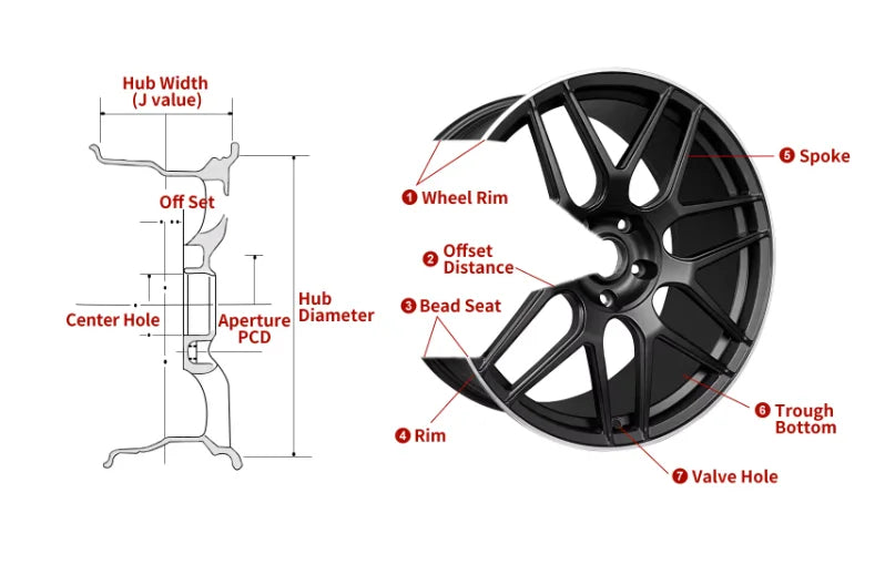 Black Alloy Car Wheels – 15 to 19-Inch Options