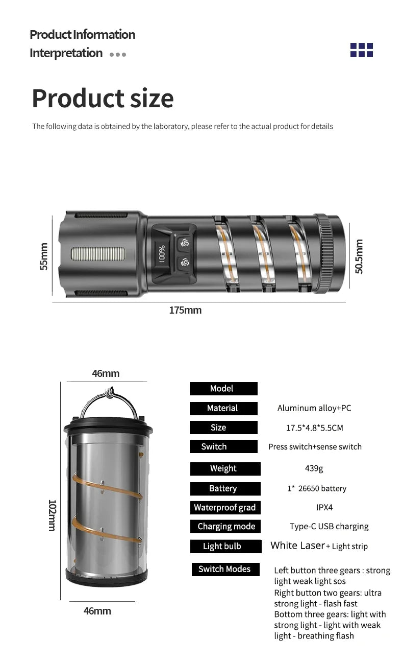 XHP360 Military-Grade 2-in-1 Super High Power Flashlight – 36-Core Zoomable Waterproof Rechargeable Torch with Safety Hammer