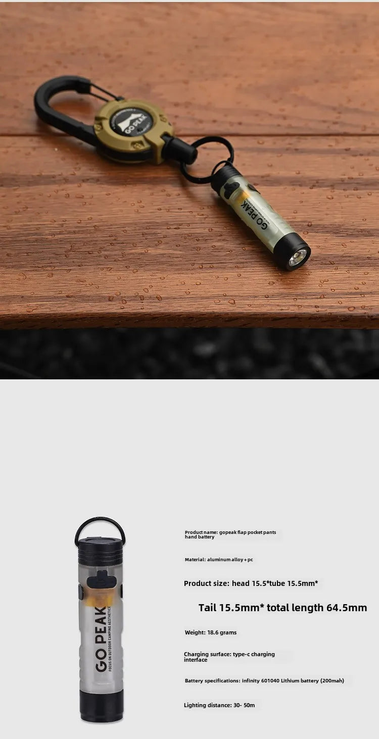 GOPEAK Pocket Mini Flashlight – Hat Clip, USB Rechargeable, Magnetic, Glow-in-Dark EDC Light