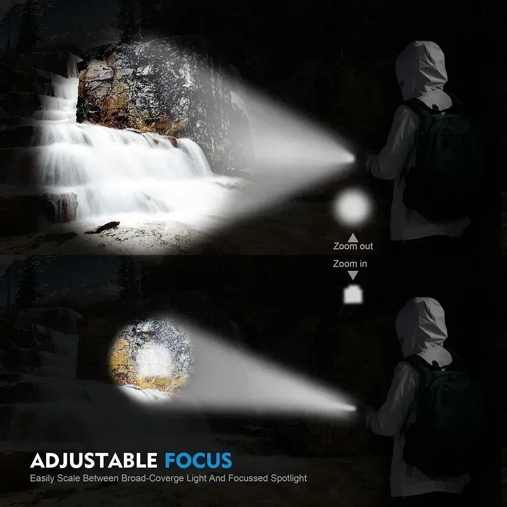 2000 Lumen P50 LED Tactical Flashlight – IP67 Waterproof, Telescopic Zoom, LCD Display, Type-C Rechargeable
