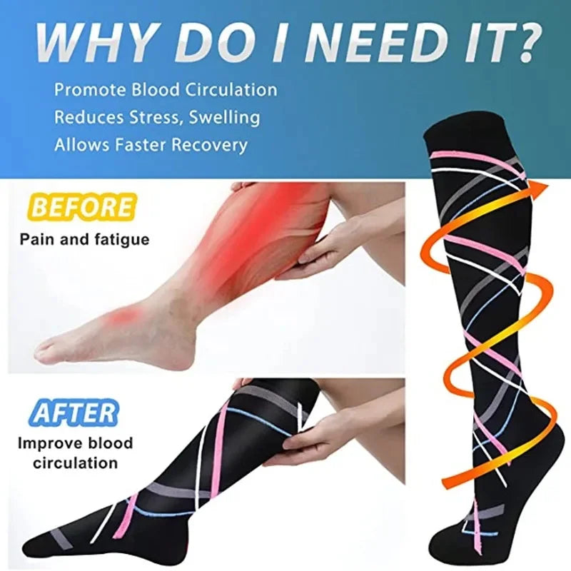 Knee High Compression Socks 20-30mmHg – 3 Pairs for Diabetes, Varicose Veins, Edema, Nurse & Running