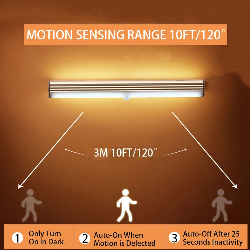 Motion Sensor LED Night Light Strip – USB Rechargeable, 3 Modes, Warm or Cool White for Cabinet, Wardrobe & Staircase