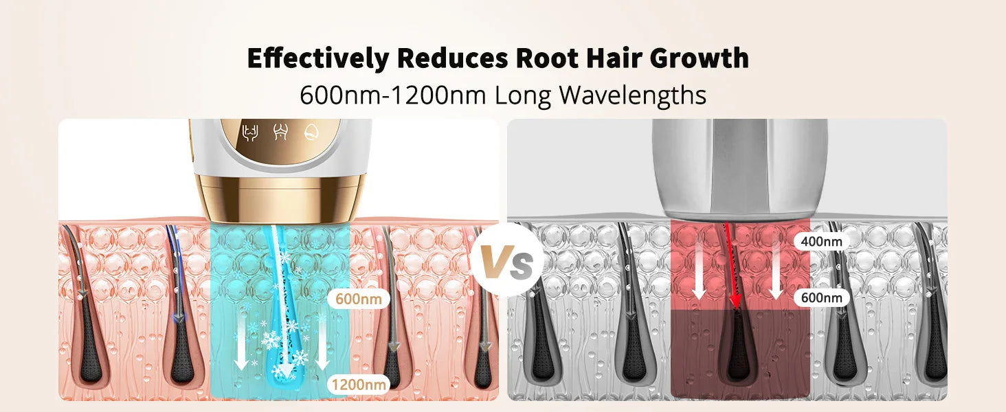IPL Laser Hair Removal Device with Ice Cooling