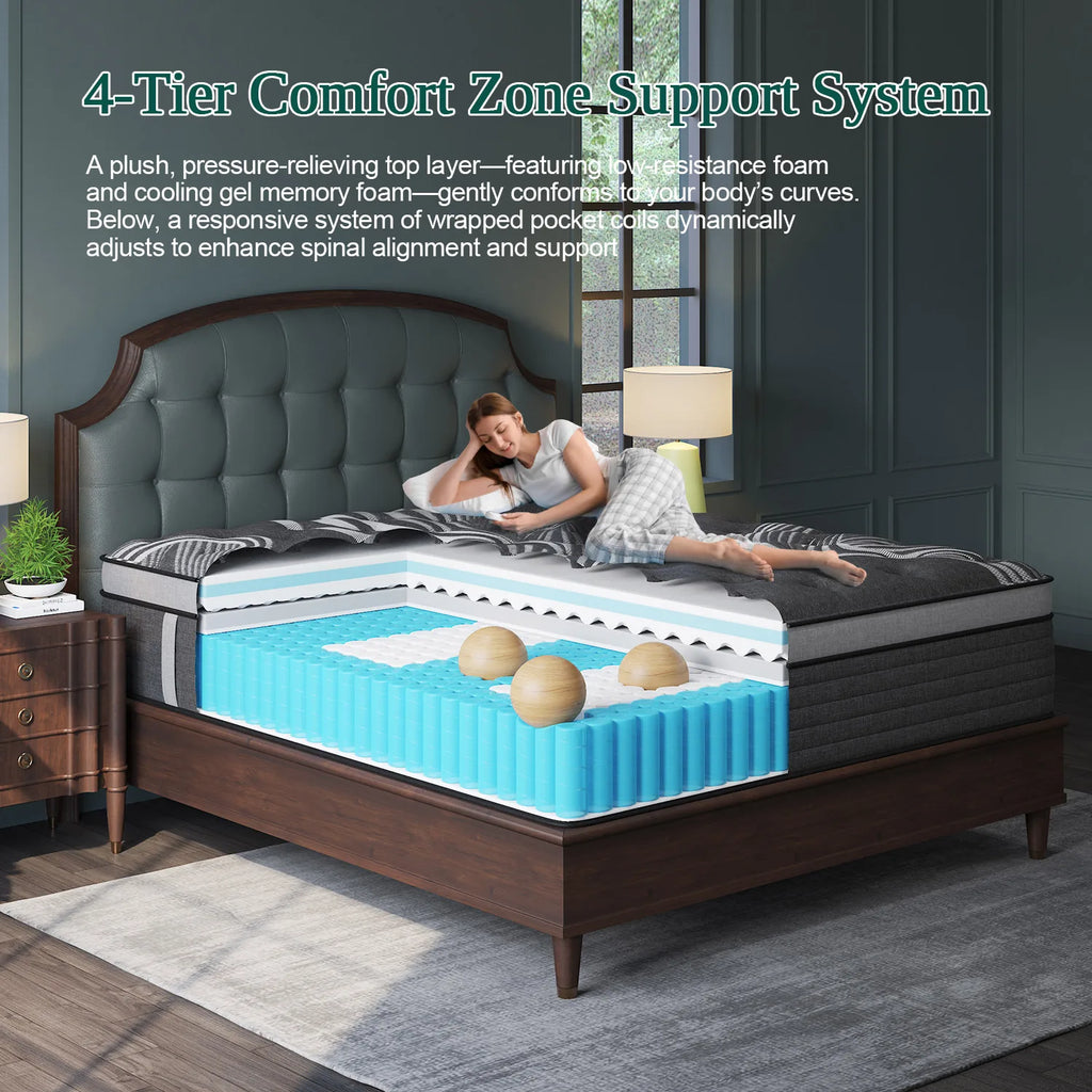 12" Gel Memory Foam Hybrid Pocket Spring Mattress – Medium Firm, Motion Isolation, Twin to King, Boxed