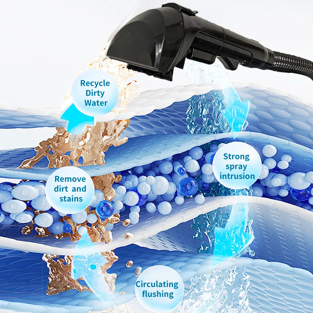 ABIR G80 Handheld Carpet Cleaner — 150000Pa Wet & Dry Vacuum for Home, Sofa, Window, Car, Pet & Upholstery Spot Cleaning