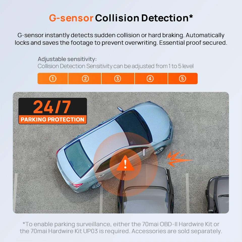 70mai M310 Plus 2K Dash Cam – 1440P QHD, 143° FOV, Voice Control, 24H Parking Guard, Night Vision