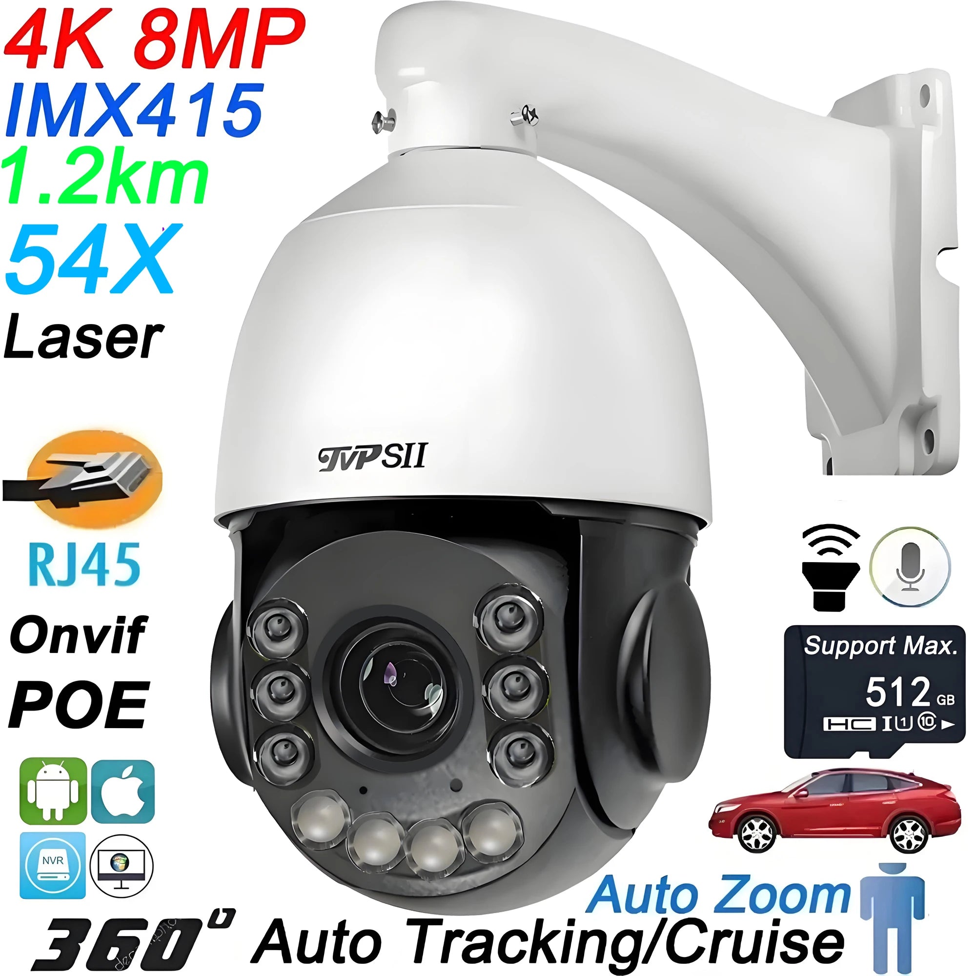 4K 54x Optical Zoom PTZ IP Security Camera — 360°