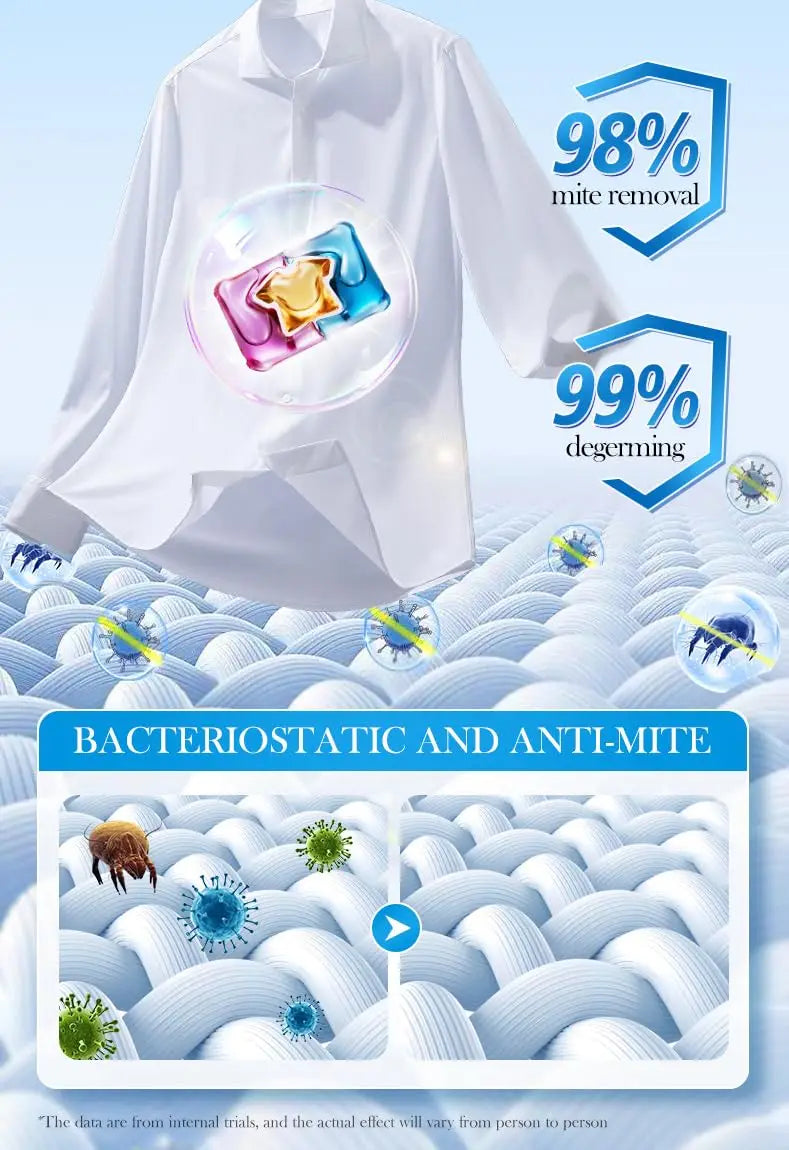 Deep Clean Without the Irritants — Laundry Detergent Pods | 36 Count, Unscented, Hypoallergenic, Sensitive Skin Safe